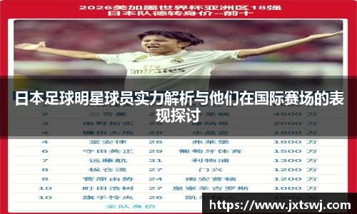 日本足球明星球员实力解析与他们在国际赛场的表现探讨