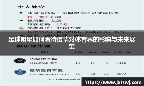 足球明星如何看待疫情对体育界的影响与未来展望