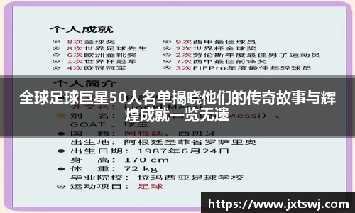 全球足球巨星50人名单揭晓他们的传奇故事与辉煌成就一览无遗